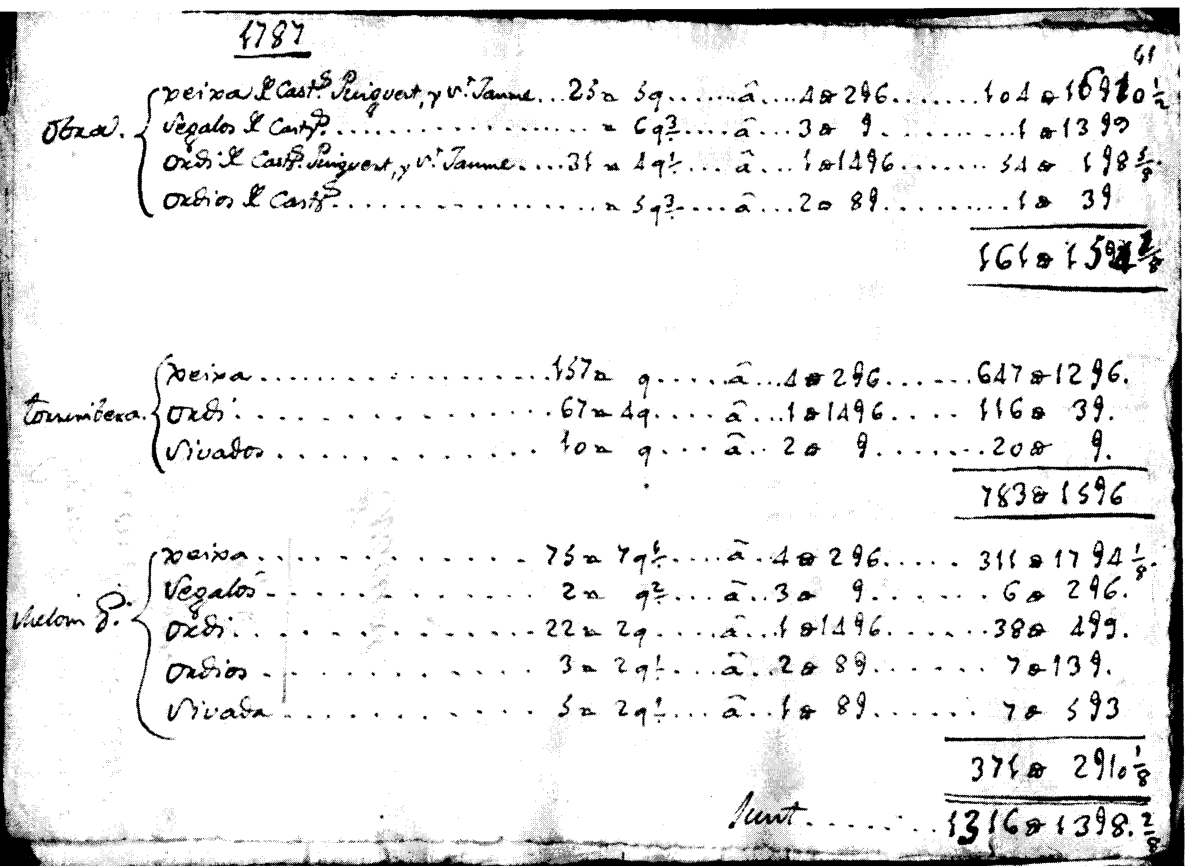 1787