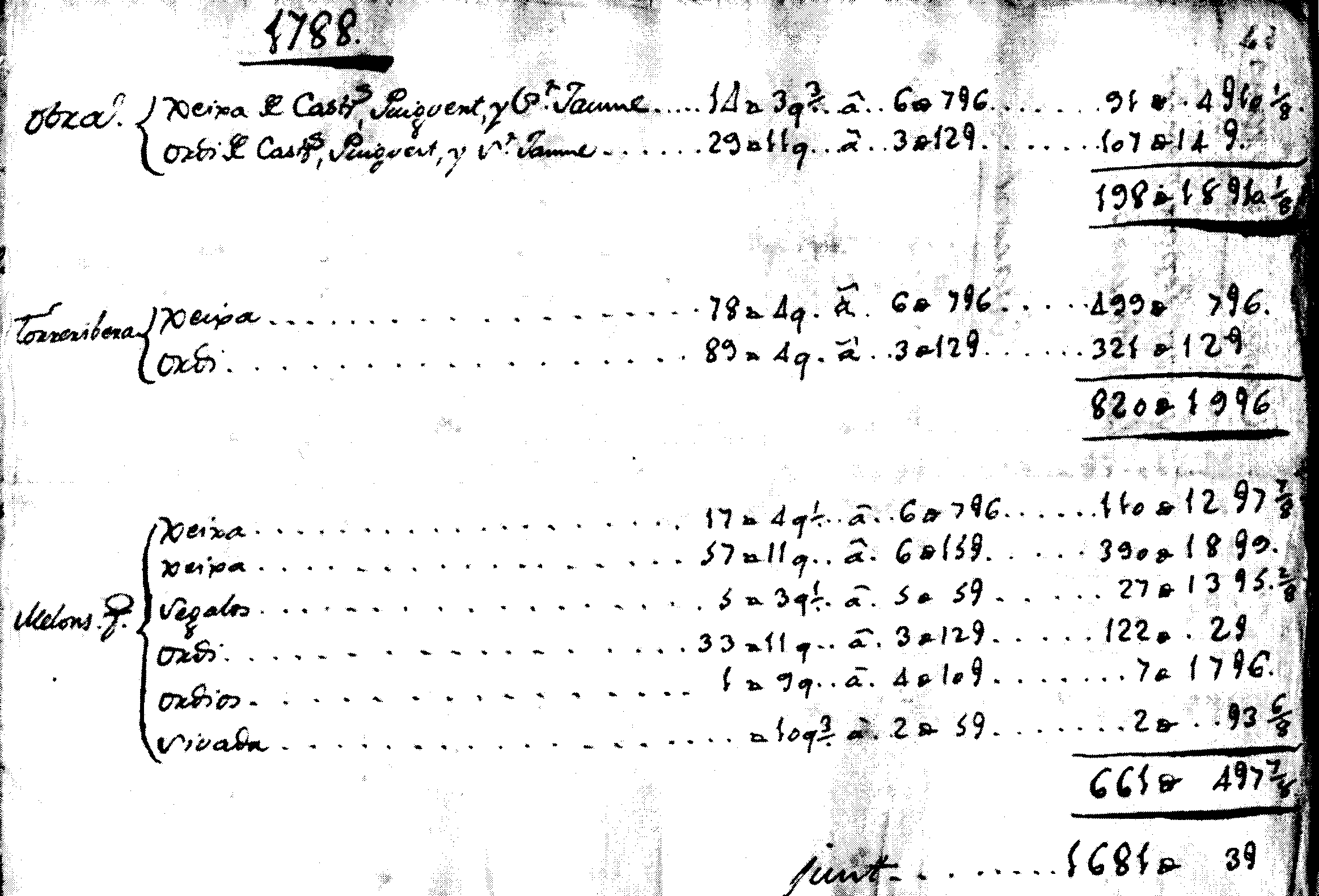 1788
