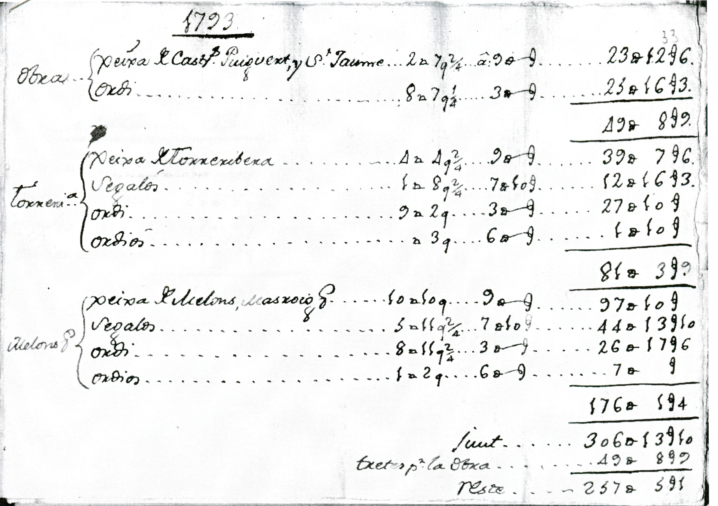 1793