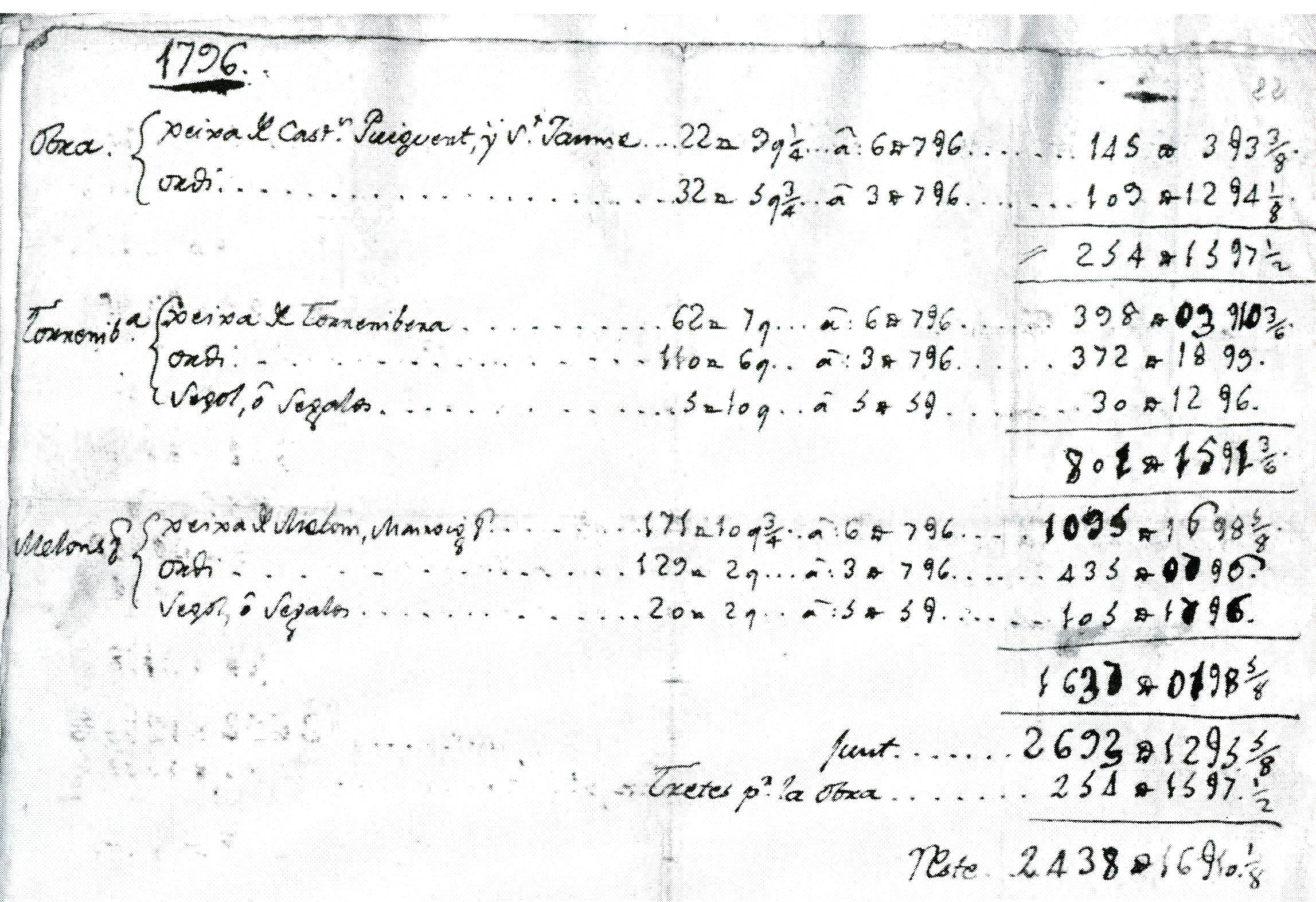 1796a
