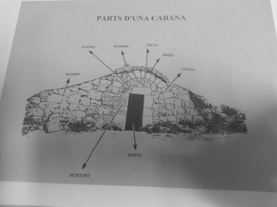 CABANES